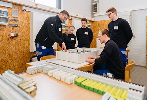 Bild Firmenspektrum